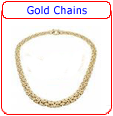 Send Rakhi Gifts to India