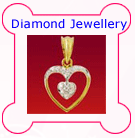 Send Rakhi Gifts to India